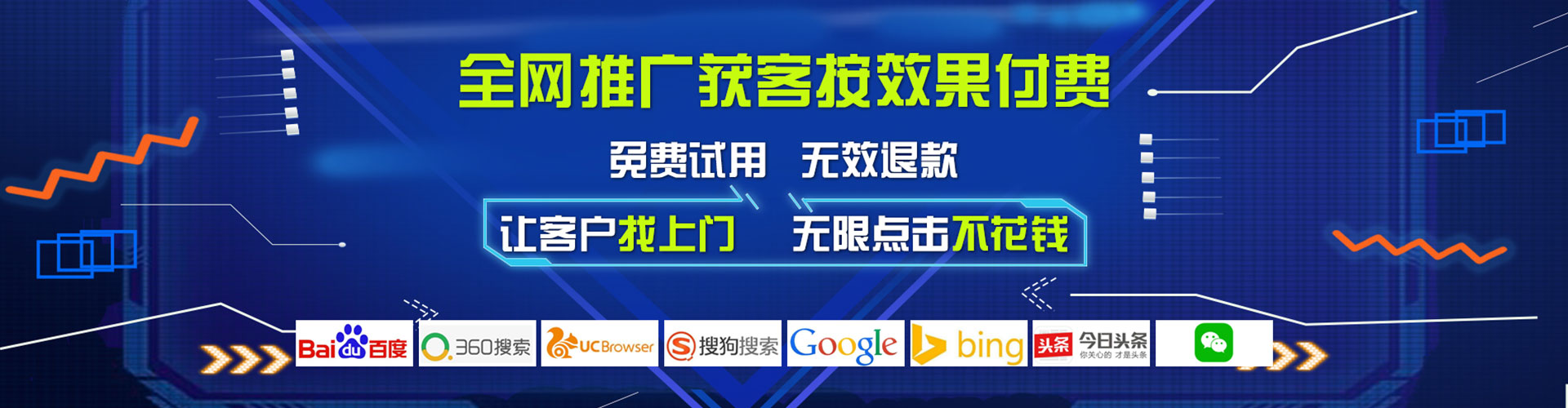 万州sem广告